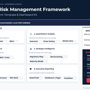 Complete Enterprise Risk Management (ERM) framework